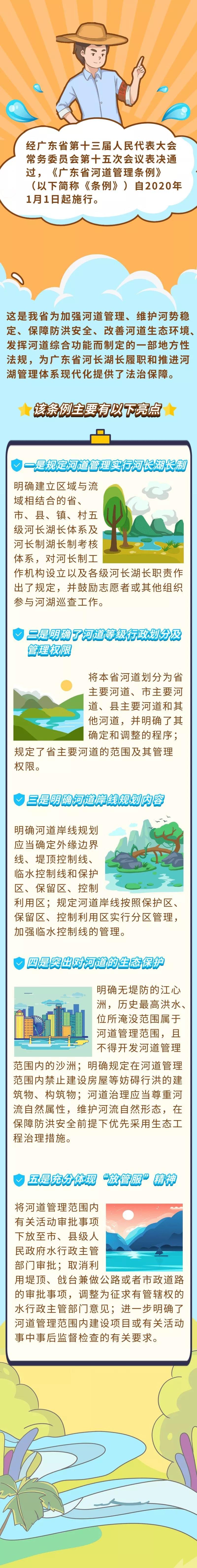 201912-广东省河道管理条例